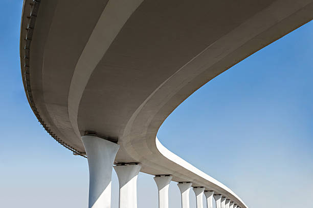 Best Concrete Leveling Services  in Yorkshire, VA
